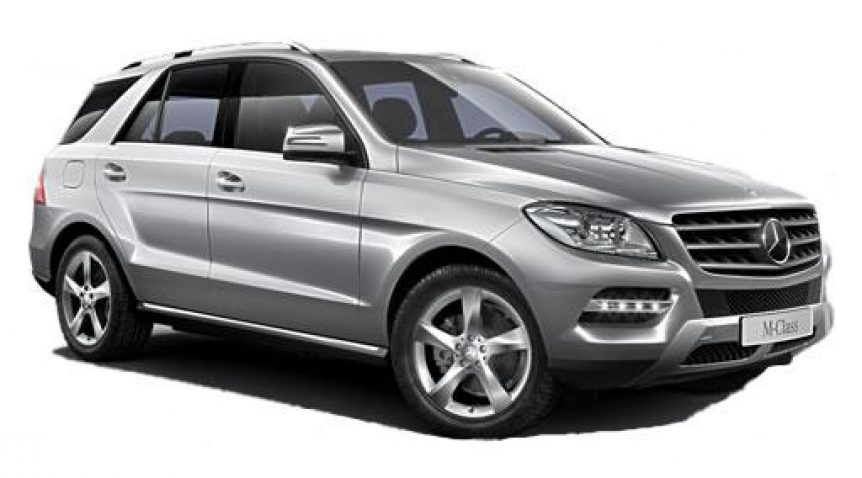 How would you like to drive Home a Brand New Mercedes Benz or a Jeep Grand Cherokee?